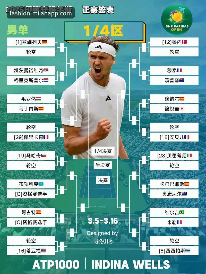 一场被“困住”的网球盛宴：从迪拜到印第安维尔斯的创新突围深度评测
